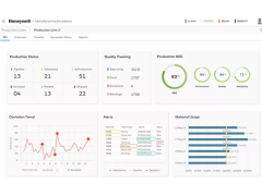 霍尼韦尔借助仿真技术优化其超级工厂生产制造方案