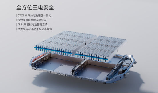 【新车新材料】零跑Lafa5车型用材解析202512091696