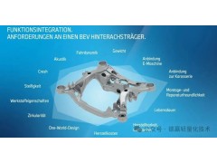 宝马新世代iX3的整体铸造副车架