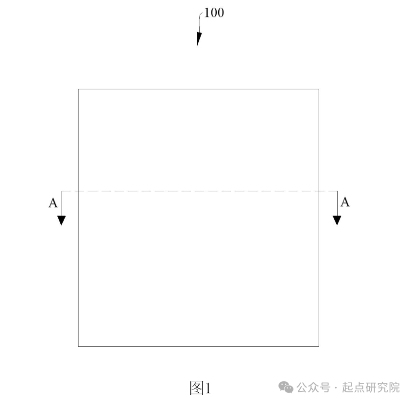 福耀