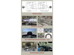 红旗线控转向系统获“双认证”！国内首张自主线控转向ASIL D功能安全证书