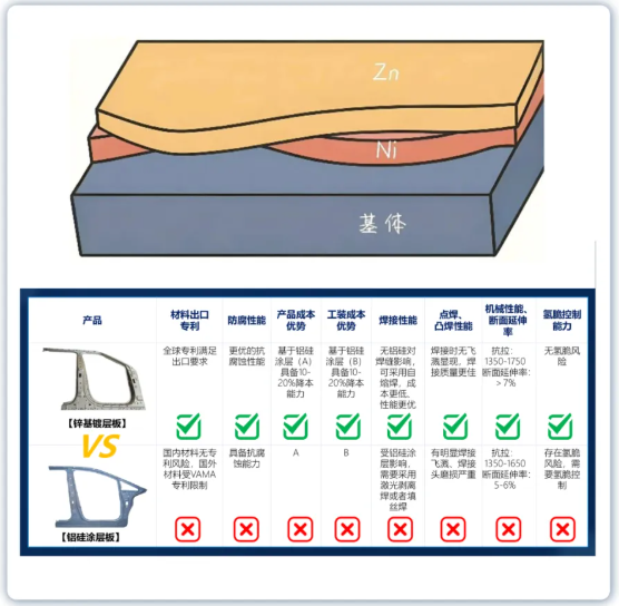 首钢吉利门环 3.png