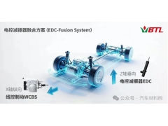 伯特利独创电控减振器融合方案获定点，底盘技术融合跻身全球前沿领域