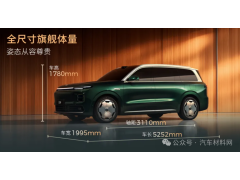 【新车新材料】零跑D19车型用材解析