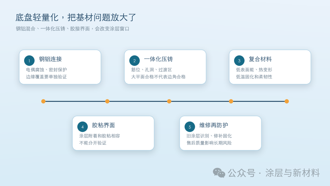 3.png 3.png