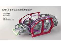 东风汽车2400MPa超高强材料持续进化，赋能汽车可靠与安全