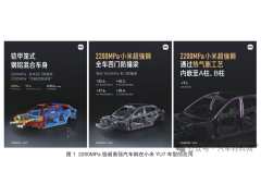 新一代超轻量化钢制车身技术研发进展
