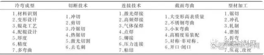 QQ截图20231024170808