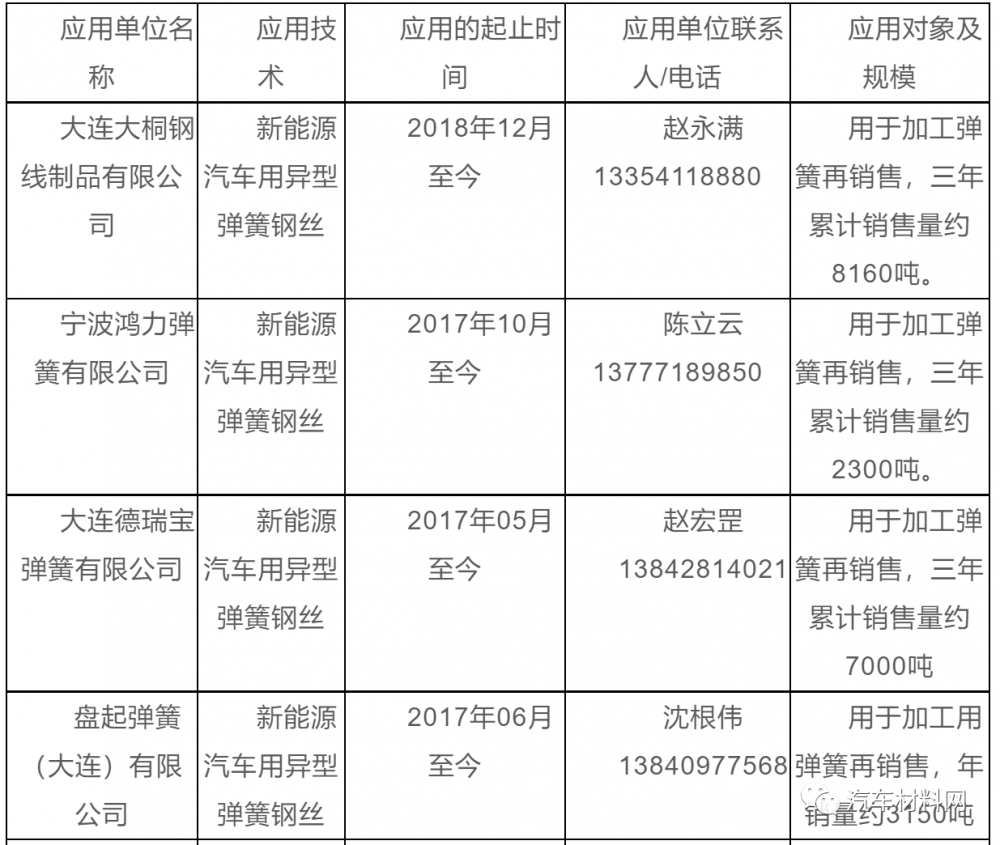 微信图片_20231025103719