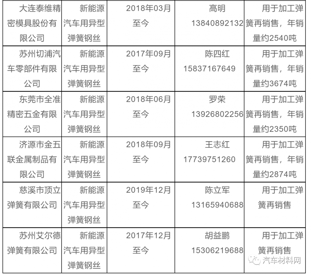 微信图片_20231025103723