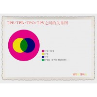 TPV.TPE注塑成型的收缩率分析